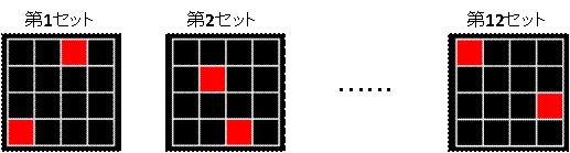 2x12�ۑ�葱��