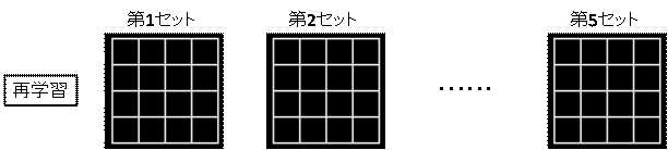 �Ċw�K�葱��