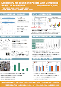 現在進行中の研究テーマ